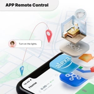 Smart Plug MWP-EU16M-WH-MS sa pracenjem potrosnje - Img 2