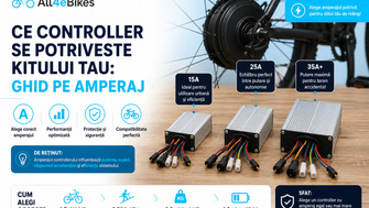 Ce Controller Se Potriveste Kitului Tau: Ghid pe Amperaj