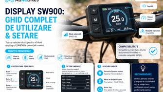 Display SW900: Ghid Complet de Utilizare & Setare