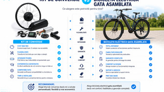 Kit de Conversie vs Bicicleta Electrica Gata Asamblata