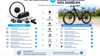 Kit de Conversie vs Bicicleta Electrica Gata Asamblata
