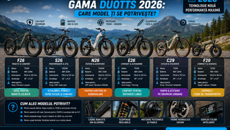 The Complete DUOTTS 2026 Range Guide: Which Model Fits You?