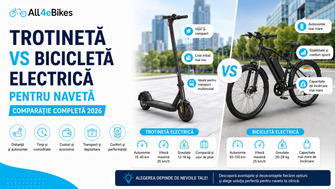 Trotineta Electrica sau Bicicleta Electrica pentru Naveta? Comparatie Onesta