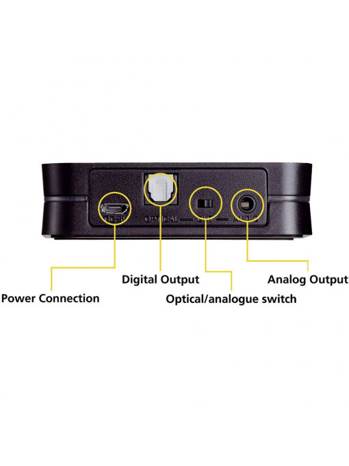 Receptor audio prin Bluetooth Marmitek BoomBoom 93