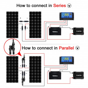 Set 4 Panouri Solare Flexibile Monocristaline 12 V DOKIO 4 x 100 W (400 W), ideal pentru autorulote, camping, foișoare de grădină - Img 4