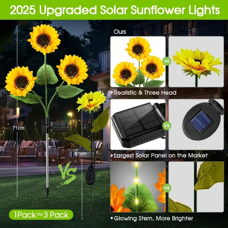 Set 2 Lumini Solare de Grădină LED cu Floarea-soarelui, Tulpini Ajustabile, 68x15 cm, Galben 3