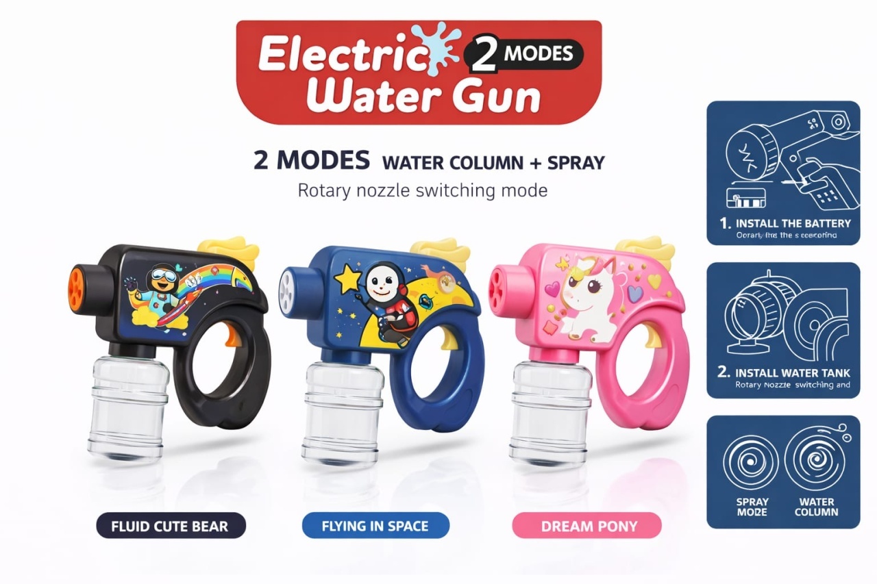 Pistol electric de apa pentru copii cu rezervor si 2 moduri jet, model astronaut 3