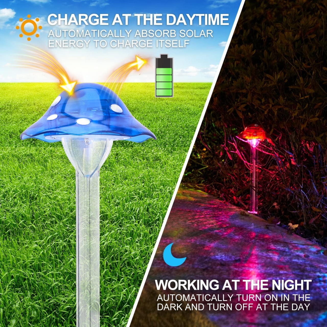 Set 3 Lampi Solare Gradina Tip Ciuperca cu LED, Decor Exterior, Panou Solar 3