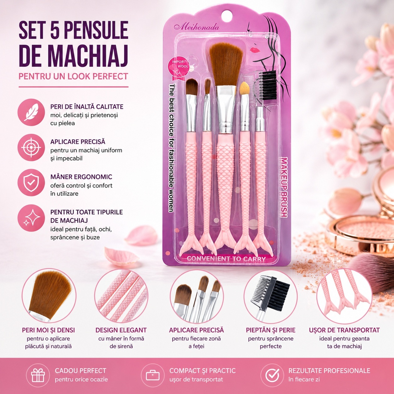 Set de 5 Pensule de Machiaj Roz – Pensule Profesionale în Formă de Sirenă 2