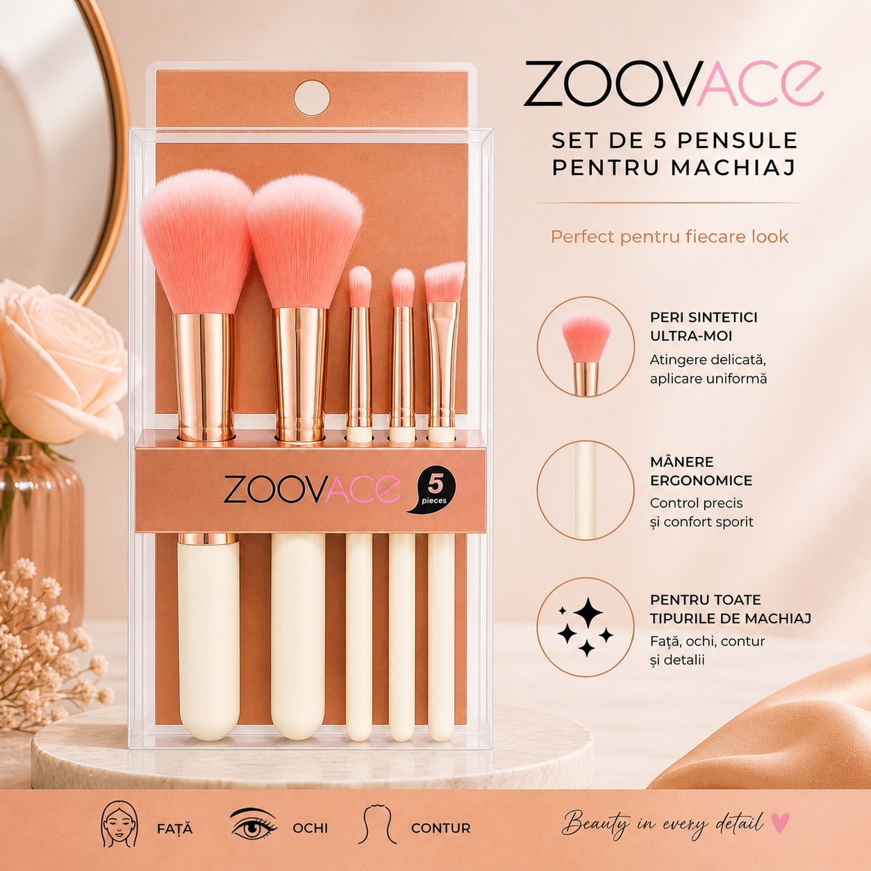 Set de 5 Pensule Machiaj Roz – Pensule Profesionale pentru Față, Ochi și Contur 2