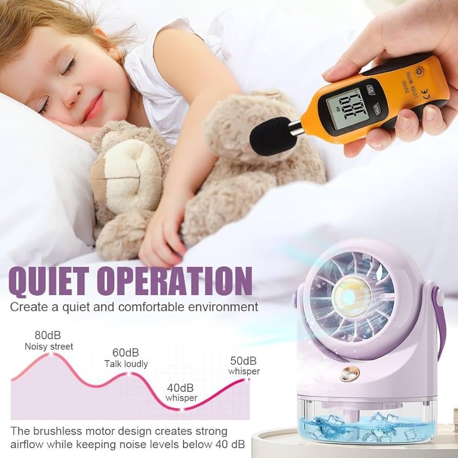 Ventilator portabil cu pulverizare apa si rezervor, 3 trepte viteza, lumina LED, USB, mov 3