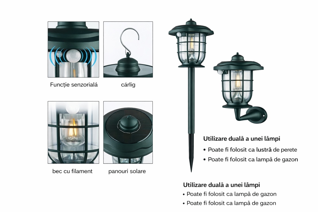 Lampa Solara Exterior 3in1 cu Senzor Miscare, Felinar, Lampa Gradina sau Aplica Perete 2
