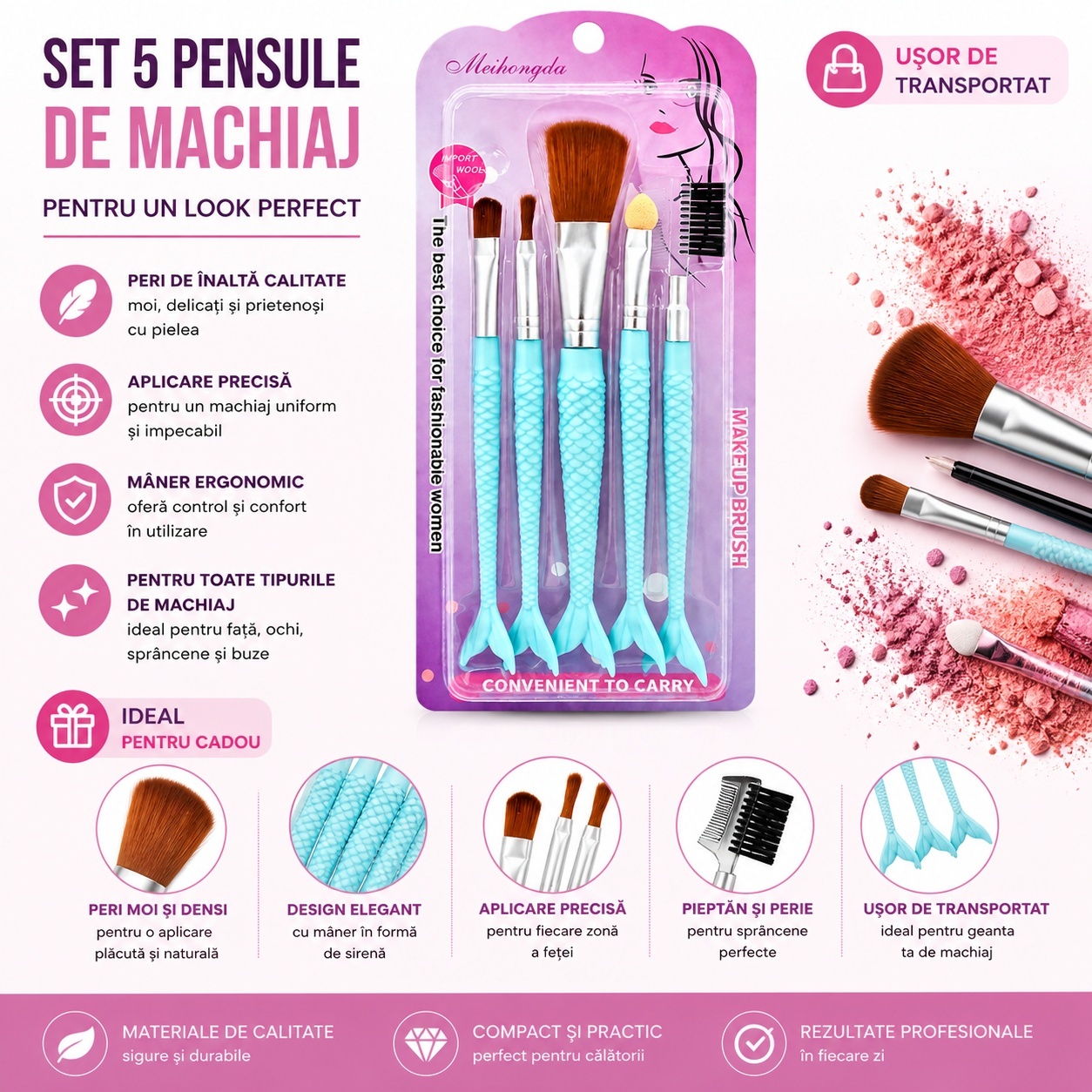Set de 5 Pensule de Machiaj , model sirena albastru , Pensule pentru Față, Ochi și Sprâncene 2