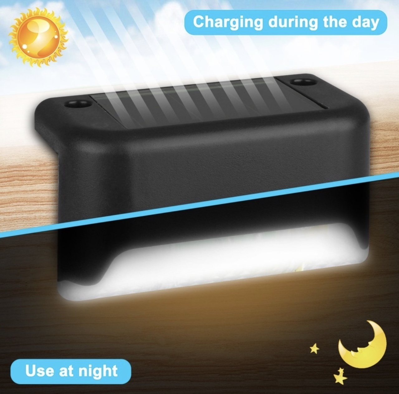 Set 4 Lămpi Solare pentru Exterior, montare trepte sau perete, LED, Negru 4