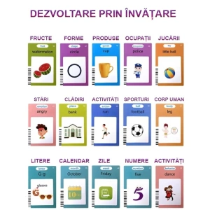 Joc educativ cu tableta de 8.5 inch pentru copii 3-7 ani, invatare engleza, asociere 224 cuvinte cu imagini - Albastru - Img 8