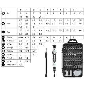 Set surubelnite de precizie 115 in 1, cu 98 biti magnetici si accesorii, maner ergonomic, extensii flexibile, pentru electronice si reparatii fine - Img 10