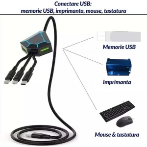 Cablu de incarcare telefon 5in1 cu micro USB,type C,iphone si 2x USB - Negru - Img 2