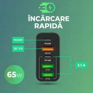 Incarcator retea 65W USB-C si USB-A 5 porturi fast charge PD QC universal telefon smartwatch negru compact - Img 2