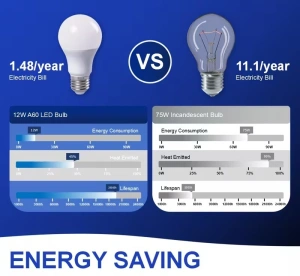 Dulie cu intrerupator si stecher, cu bec LED E27 5W, alb neutru 4500K, brat flexibil 20 cm, alb - Img 5