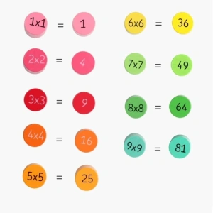Joc educativ din lemn pentru invatarea tablei inmultirii, 22x22 cm, piese imprimate fata-verso, culori diferentiate, dezvoltare logica si memorie, +7 ani - Img 4