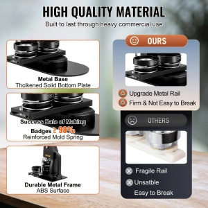 Masina 2 in 1 de facut insigne, include matrite 32 mm si 58 mm, kit complet 500 piese, maner ergonomic, ideal pentru branding, scoli, ateliere creative si proiecte DIY - Img 4