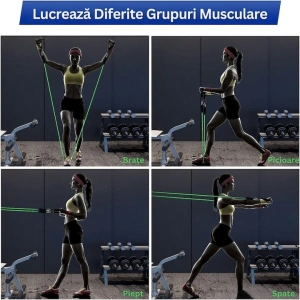 Extensor cu 5 benzi elastice de rezistenta pentru antrenament fitness, accesorii incluse, benzi din latex cu intensitati diferite, manere antiderapante, prindere la usa, saculet transport, 110 cm, mul - Img 8