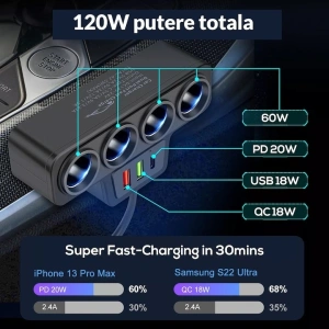 Multiplicator bricheta auto, 4 iesiri, 120 W, 2 x USB, 1 x tip C, 12V -24V, ABS, negru - Img 5