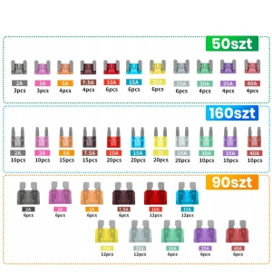 Set sigurante auto 300 buc, 2A-40A, Micro Mini Standard (ATO), organizator cu extractor, sigurante fuzibile pentru autoturisme, camioane, motociclete si rulote - Img 2