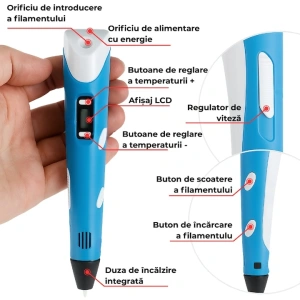 Creion 3D cu filament, albastru alb, set complet 1.75 mm, 20 culori, 110 m, suport silicon, sabloane, degetare, ecran LCD, temperatura reglabila, duza ceramica - Img 3