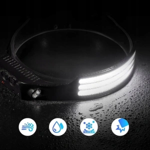 Lanterna frontala cu acumulator intern, 3 benzi LED COB, senzor de miscare, 5 moduri de iluminare, 800 lm, 1200 mAh, reincarcabila USB Type-C, IPX4 - Img 5