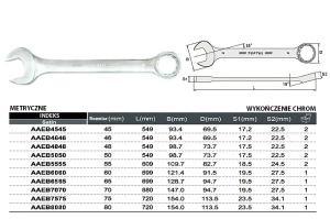 Cheie cleste combinat, 15 °, dimensiune metrica: 65 mm, marime: 65, lungime: 699mm, final: satin cromat TOPTUL - Img 3