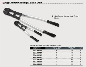 Cleste taiat sarma metal 900mm TOPTUL