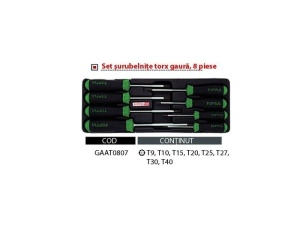 Set surubelnite TX special T9-T40 TOPTUL
