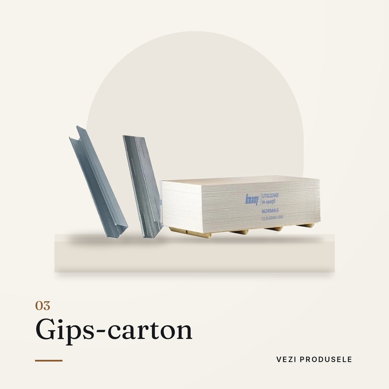 Gips-carton