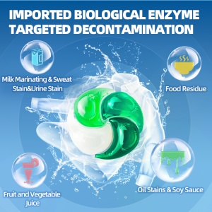 Capsule detergent pentru rufe ,Annes Pods , 4in1 , 25 grame , aroma Herbal Garden ,capsule detergent lichid concentrat cu microcapsule, 40 Spalari - Img 5