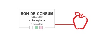 Bon de consum colectiv autocopiativ, 3 exemplare