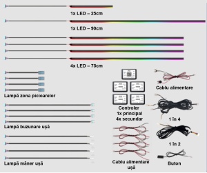 Lumini ambientale universale, RGB Acrilice 18 in 1 Dinamice cu efect symphony, Control din Aplicatie Bluetooth / Buton