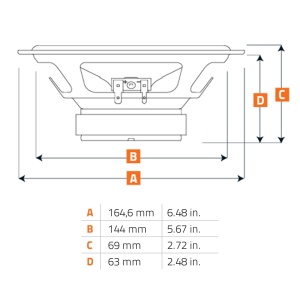 Difuzoare auto Hertz Uno K 165 set sistem 2 căi, 165mm, 75W RMS, 4Ω, set 4 difuzoare - Img 3
