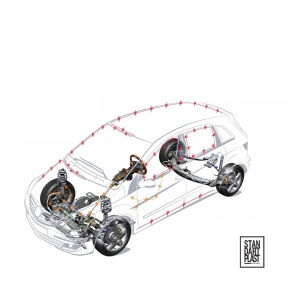 Insonorizant auto STP Ferrum Tape - Img 2