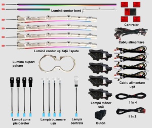 Lumini ambientale dedicate Toyota Camry 2018-2023, RGB Acrilice 21 in 1 Dinamice cu efect symphony, Control din Aplicatie Bluetooth / Buton