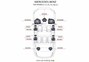Pachet subwoofere auto Steg dedicate Mercedes Benz BZ W80 Stanga / Dreapta, 50 W RMS - Img 5