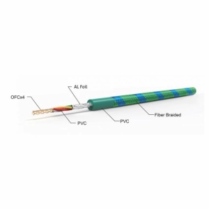 Cablu RCA Stereo ForX X 1122G-1 OFC 1 metru - Img 2