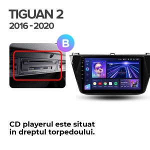 Navigatie Auto Teyes CC4 Volkswagen Tiguan 2 2016-2023 6+64GB 10.36" QLED Octa-core 2.7Ghz, Android 4G Bluetooth 5.1 DSP - Img 4