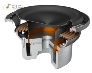 Subwoofer auto Hertz Mille Legend ML 2500.3, 250mm, 700W RMS - Img 4