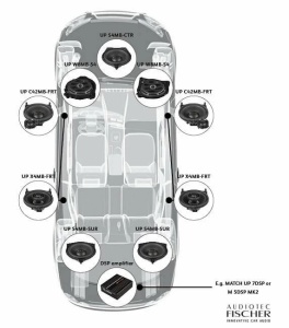 Difuzoare auto Match dedicate Mercedes Benz UP X4MB FRT - Img 3