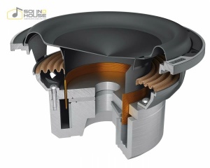 Subwoofer auto Hertz Mille Legend ML 2000.3, 200mm, 700W RMS - Img 4