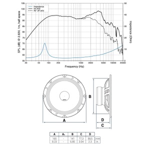 Difuzoare auto Audison Prima AP 6.5 2Ω set componente, 165mm, 70W RMS, 2Ω, set 2 difuzoare - Img 5