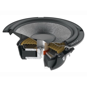 Difuzoare Auto Hertz Cento CK 165, set sistem 2 căi, 165mm, 95W RMS, 4Ω, 4 difuzoare + accesorii - Img 6