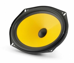 Difuzoare auto JL Audio C1 690, set component 2 cai, 150x230 mm, 60 RMS - Img 4