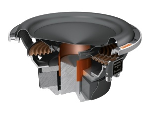 Subwoofer auto Hertz Mille Pro MP 250 D2.3, 250mm, 600W RMS - Img 5